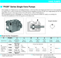 Bombas de Paletas PV2R Series Single Vane Pumps YUKEN
